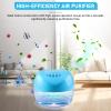 ap airpleasure Water-Based Purifier Air Washer, Air Revitalizer & Freshener, Air Fresher with 7 LED Color Changing Light for Rooms (Blue) view 3