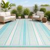 JONATHAN Y Double Stripe Indoor Outdoor Area Rug 3X5 Aqua/Beige, Haynes Modern for Backyard, Patio, Porch, Easy-Cleaning, High Traffic, Pet-Friendly, Non-Shedding (SMB202A-3) view 1