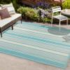 JONATHAN Y Double Stripe Indoor Outdoor Area Rug 5X8 Aqua/Beige, Haynes Modern for Backyard, Patio, Porch, Easy-Cleaning, High Traffic, Pet-Friendly, Non-Shedding (SMB202A-5) view 3