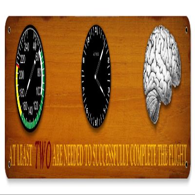 Altitude, Airspeed, and Brains 20X5