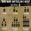 Custom Engraved and Personalized Mini Oak Aging Barrel for Whiskey, Wine, Scotch, Bourbon - Complete Aging Kit for Home Brewer, Distiller, Wine Maker - Bourbon Barrel Gifts For Men - 2 liters view 4