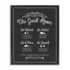 Stupell Industries The Guest Room Guide Black Framed Wall Art, 24x30, Design by Artist Lettered and Lined view 1