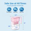 Waterdrop PT-05P Water Filter Pitcher, 7-Cup Capacity, NSF Certified, 5X Longer Filter Life, Up to 200 Gallons, for Fridge, Countertop, and Gift Giving, Reduces PFOA/PFOS, Chlorine, Pink view 2