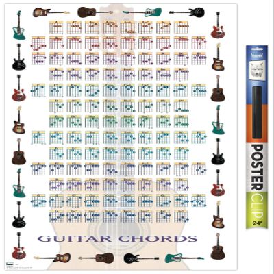 Trends International Guitar Chords II - Learn to Play Guitar Wall Poster, 22.375" x 34", Premium Poster & Clip Bundle