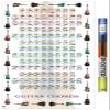 Trends International Guitar Chords II - Learn to Play Guitar Wall Poster, 22.375" x 34", Premium Poster & Clip Bundle view 1