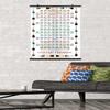 Trends International Guitar Chords II - Learn to Play Guitar Wall Poster, 22.375" x 34", Premium Poster & Clip Bundle view 2