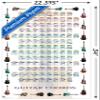 Trends International Guitar Chords II - Learn to Play Guitar Wall Poster, 22.375" x 34", Premium Poster & Clip Bundle view 3