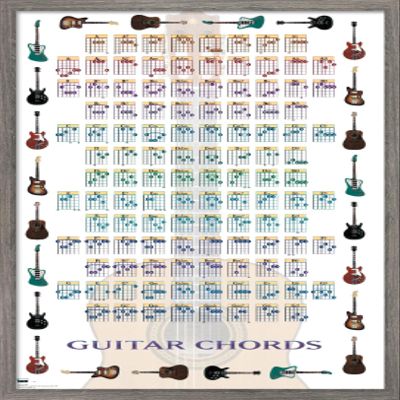 Trends International Guitar Chords II - Learn to Play Guitar Wall Poster, 22.375" x 34", Barnwood Framed Version