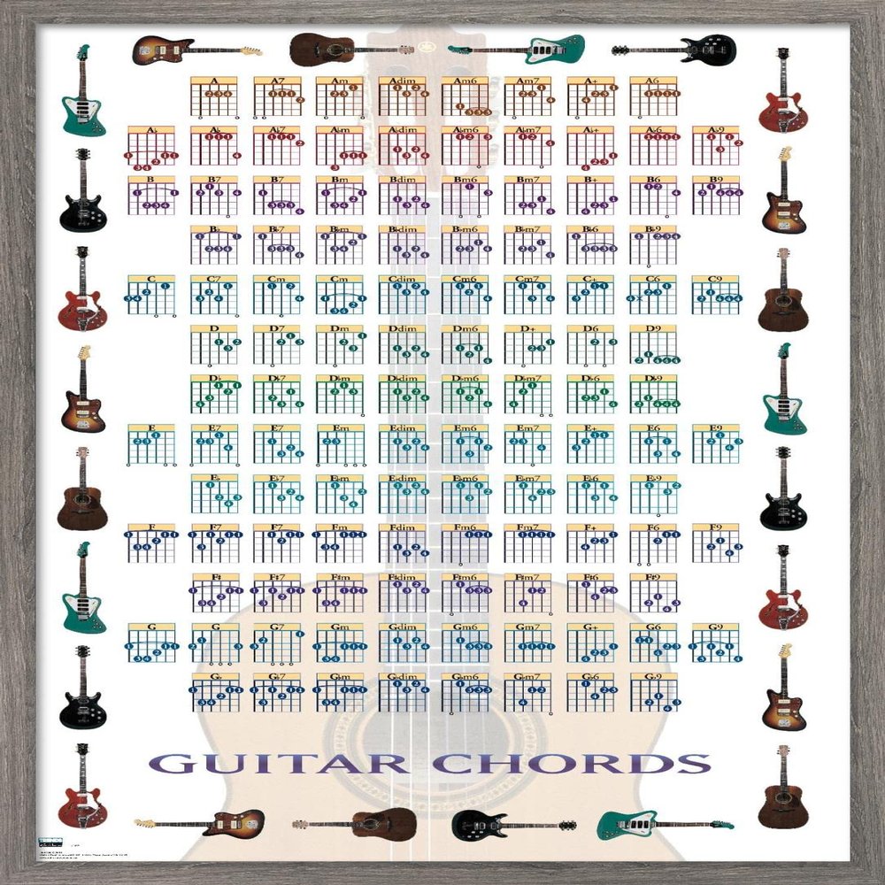 Trends International Guitar Chords II - Learn to Play Guitar Wall Poster, 22.375" x 34", Barnwood Framed Version