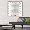 Trends International Guitar Chords II - Learn to Play Guitar Wall Poster, 22.375" x 34", Barnwood Framed Version view 2