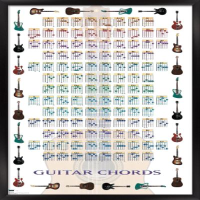 Trends International Guitar Chords II - Learn to Play Guitar Wall Poster, 14.725" x 22.375", Black Framed Version