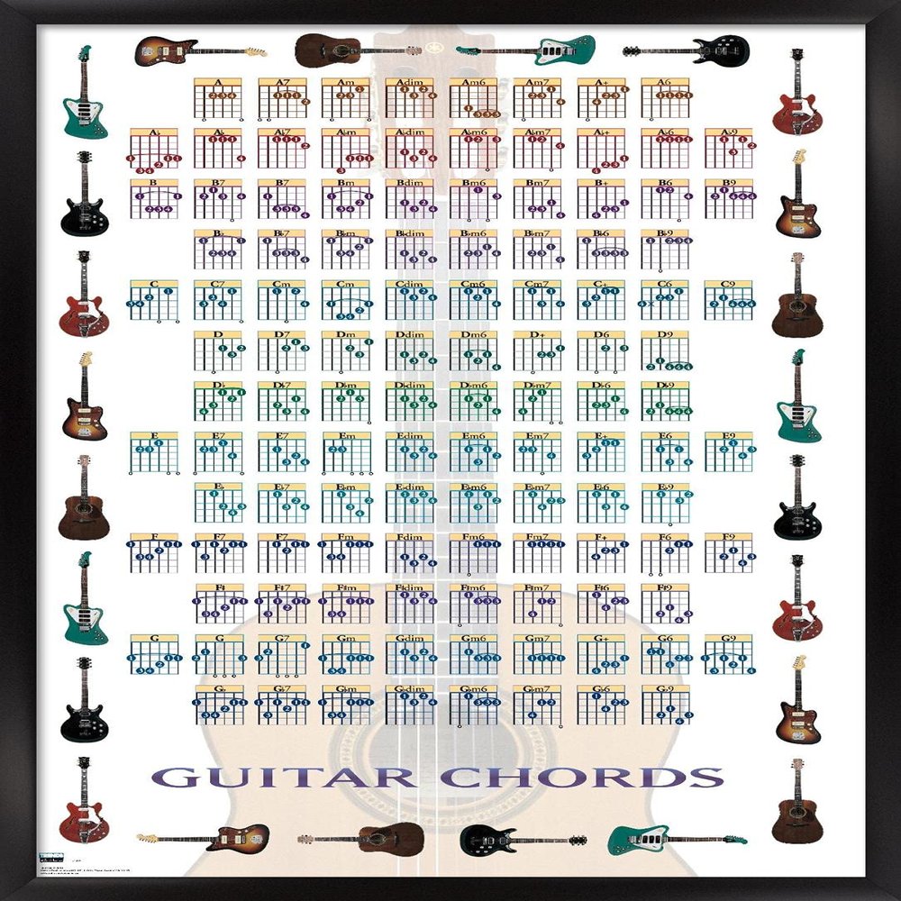 Trends International Guitar Chords II - Learn to Play Guitar Wall Poster, 14.725" x 22.375", Black Framed Version