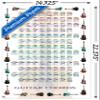 Trends International Guitar Chords II - Learn to Play Guitar Wall Poster, 14.725" x 22.375", Premium Unframed Version view 3