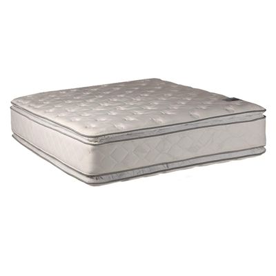 Dream Solutions USA Dream Sleep Gentle Plush Double-Sided Eurotop Full Size Mattress Only with Mattress Cover Protector - Fully Assembled, Good for Your Back, Orthopedic, Longlasting Comfort