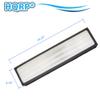 HQRP 2-Pack Filter compatible with Lowe's 560976 / LOWESRAPF-E-4 / FLT5000; Idylis 3-Speed 193-sq ft/IAP-GG-125 Energy Star view 3