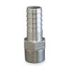 Value Brand, HB075SS, Hose Barb, 3/4 x 3/4 in, 316 SS view 1