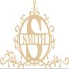 Just Customized Personalized Door Sign for Home Decor, Personalized with Your Last Name and Initials, Design Your Own view 1