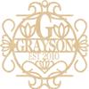 Just Customized Personalized Door Sign for Home Decor, Personalized with Your Last Name and Initials, Design Your Own view 1