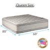 Dream Solutions USA Dream Sleep Princess Gentle Plush Double-Sided Eurotop Mattress Only - Quilted Fabric, Orthopedic, Sleep System with Enhanced Cushion Support, Longlasting (Queen 60"x80"x12") view 2