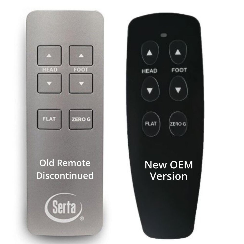 Serta Motion Essentials Remotes for Adjustable Beds (3rd Gen Gray or iSeries Model)