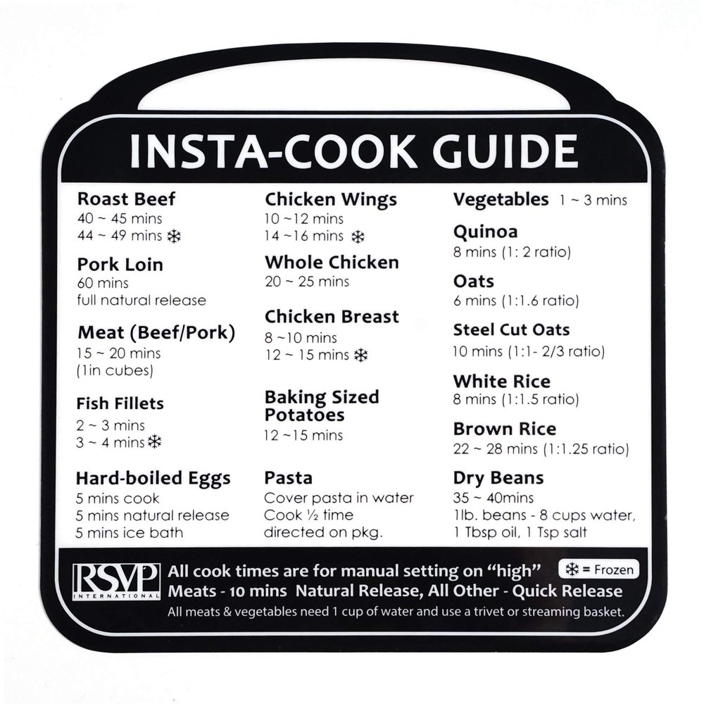 RSVP International Kitchen Organization Collection Removable Labels, Insta-Cook Guide, White/Black
