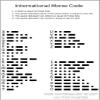 History Galore 24"x36" Gallery Poster, international morse code chart view 1