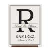 LifeSong Milestones Personalized Monogram Sign with Family Names - Home Wall Art - R Wooden Sign with Base Gifts 12x15 (R) view 1