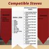 Us Stove 80472A Convection Distribution Room Air Blower Fan Motor Fits American Harvest 6039 6041, King KP130, 5502M, Ashley 5500 5500M 5500XL view 3