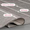 nuLOOM 2' x 8' Outdoor Performance Area Rug, OEKO-TEX Certified, Weather Resistant, High Traffic, Patio, Balcony, Outside, Alaina Grey view 3