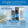Medify MA-25 Genuine Replacement Filter Set for Allergens, Smoke, Wildfires, Dust, Odors, Pollen, Pet Dander | 3 in 1 with Pre-filter, HEPA H13 and Activated Carbon | Removal to 0.1 Microns | 1-Pack view 3