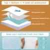 Bedecor Set of 2 Zippered Queen Mattress Protector Cover for 14"-15" Depth Mattress,Fully Encased Liquid Proof Urine Pee Protection Breathable Smooth Incontinence Pet Baby Potty Training view 2