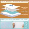 Bedecor Set of 2 Zippered Twin Mattress Protector Cover for 14"-15" Depth Mattress,Fully Encased Liquid Proof Urine Pee Protection Breathable Smooth Incontinence Pet Baby Potty Training view 2
