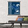 Trends International NFL Indianapolis Colts - Retro Logo 14 Wall Poster, 22.375" x 34", Premium Poster & Clip Bundle view 2