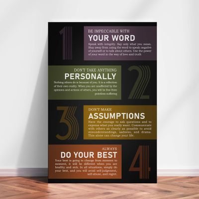 Anna Flora The Agreements Poster - Four Ways to Change Your Life Horizontal Print Motivational Print Poster Dcor Home Office