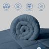SLEEP-NEST All Season Luxury - Full Size Comforter 82x86 Down Alternative 1 Piece Pinch Pleat Quilt with 8 Tabs - Ultra Soft, Lightweight Hotel Style Bedding, Pintuck Blanket - Medium Blue view 4