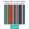 Pillow Perfect Stripe Indoor/Outdoor Accent Throw Pillow, Plush Fill, Weather, and Fade Resistant, Large Lumbar - 16.5" x 24.5", Blue/Green St. Lucia, 2 Count view 2