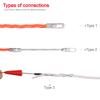 Jeemitery 128 FT Fish Tape Wire Puller Through Wall Wire Threader Fish plus Fish Cable Fastener view 3