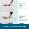 Lucid 12 Inch Memory Foam Mattress - Medium Firm Feel - Infused with Refreshing Bamboo Charcoal and Cooling Gel - Bed in a Box - Temperature Regulating - Pressure Relief - Breathable - Twin XL Size view 4