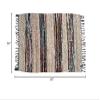 Home Weavers Broadway Leather Handmade Stripe Rug, 30"x50" Beige view 2