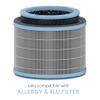 TruSens DuPont Replacement Carbon for Medium Z-2000 Allergy & Flu Filter | 1 Pack view 2