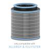 TruSens DuPont Replacement Carbon for Large Z-3000 Allergy & Flu Filter | 1 Pack view 2