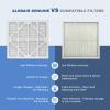 ALORAIR MERV-10 Filter Replacement Set for CleanShield HEPA 550 Air Scrubber (Pack of 5) view 4