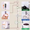 BAOYOUNI Adjustable Corner Coat Rack Stand Entryway Hall Tree Hat Jacket Hanger Hooks Floor to Ceiling Holder Organizer for Clothes, Purse, Scarves, Handbags, Umbrella, Plants - Ivory view 4