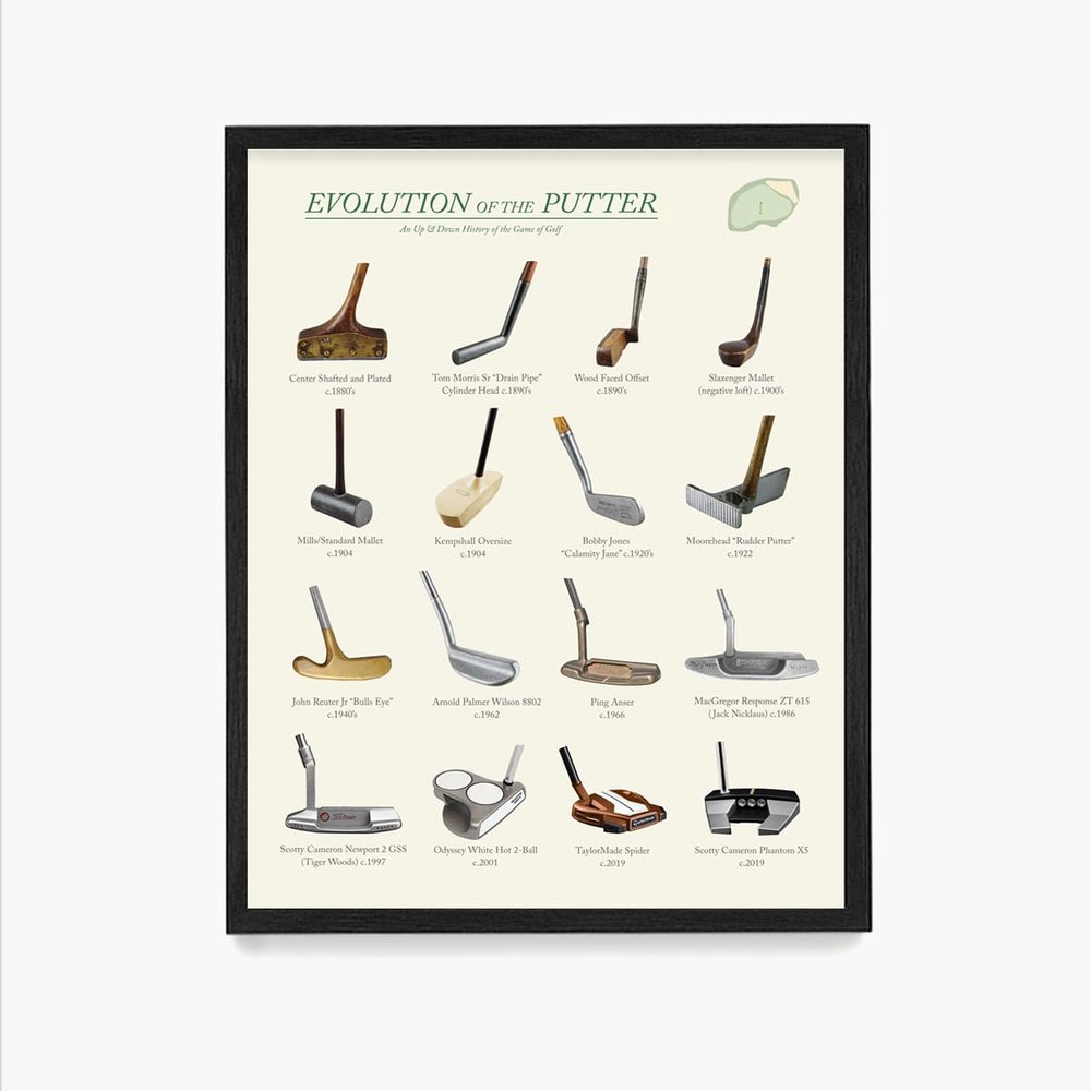 Evolution of the Golf Putter Poster Print - Golf Wall Art - House Home Dcor - Golf Gift - 18 x 24 Unframed Art Print