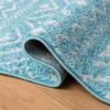 SAFAVIEH Area Rug 8x10 - Tulum Collection - Large - Turquoise & Ivory, Moroccan Boho Distressed Design, Non-Shedding & Easy to Clean, Ideal for Living Room, Bedroom, Dining Space (TUL267K) view 3