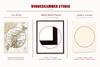 WUNDERKAMMER STUDIO - Caffeine & Chocolate Molecule Poster Print - Scientific Wall Art - House Home Dcor - Housewarming Gift - Set of 2 8x10 Framed Prints (Black) view 3