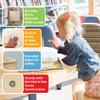 Contender Daycare Shelves for Kids, Bookcase with 2 Shelves for Storage, Wood Furniture for Toddlers, Children, Classroom, 30-inch Width view 4