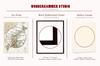 WUNDERKAMMER STUDIO - Atari Controller and Console Patent Poster Prints - Video Game Wall Art - House Home Dcor - Kids Room Basement Decor - Set of 2-8 x 10 Framed Prints view 4