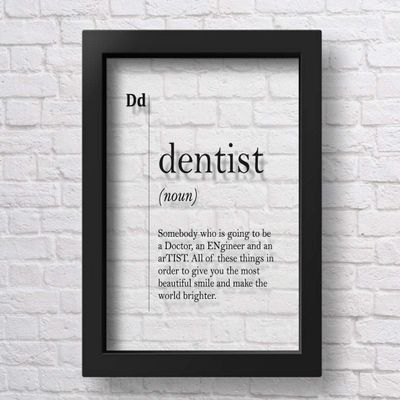 Marchak Transparent Dentist Definition Poster Dental Office