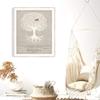 10 Year Anniversary Gift, Gift for Wife, Corinthians 13:13, Tree with Roots, Wedding Anniversary, From Husband Custom Art Print on Paper, Canvas or Metal #1123 view 4